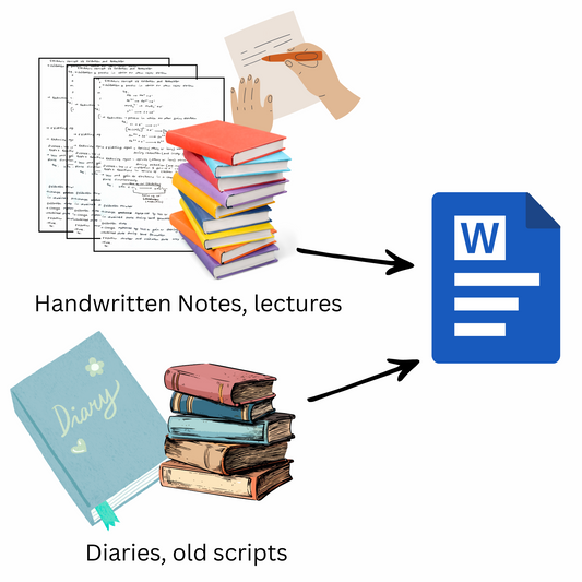 Handwritten Notes to Word archive