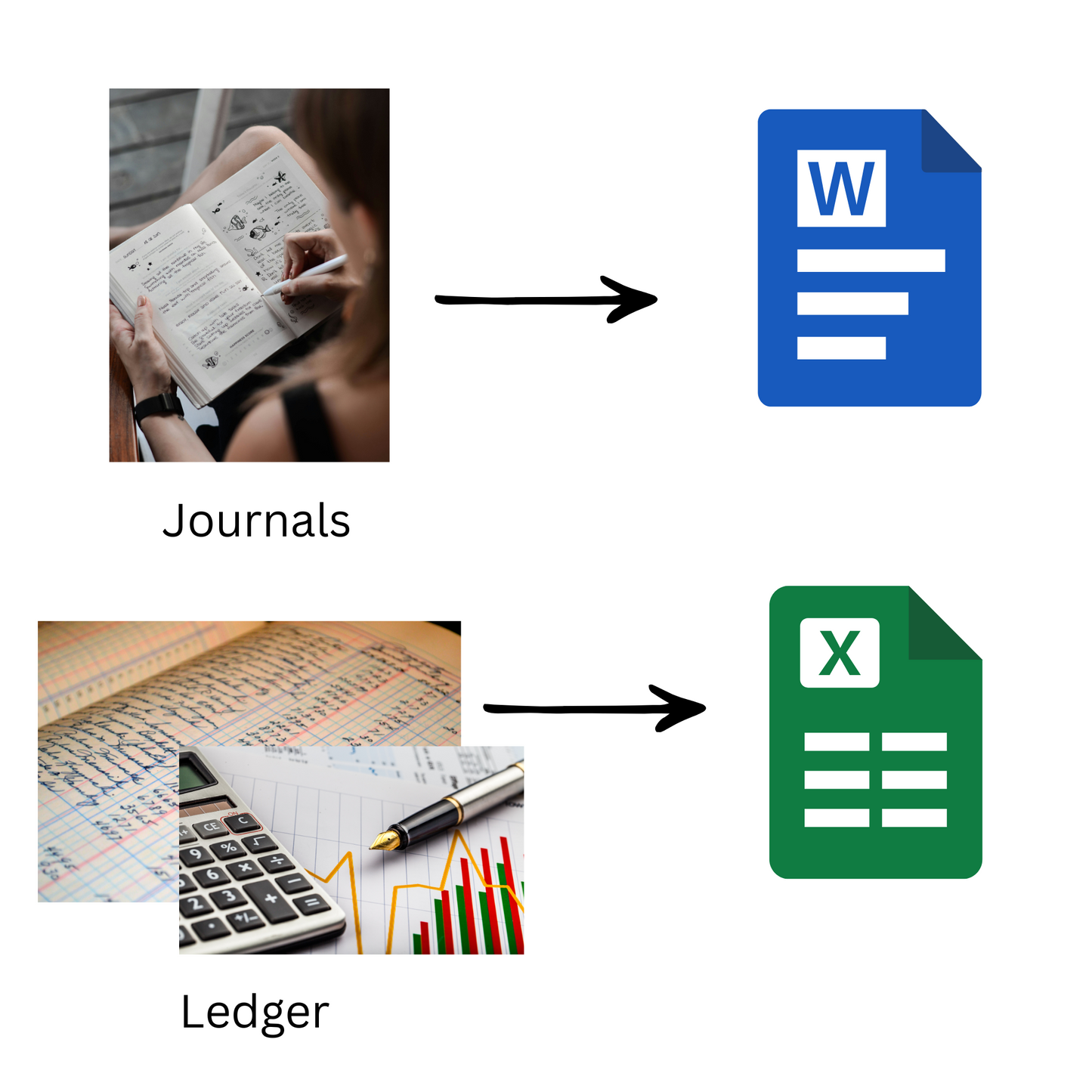 Handwritten Notes to Word archive